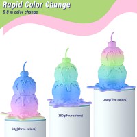 PLA Matte Rainbow Macaron 1,75 мм 1 кг (Eryone) Разноцветный