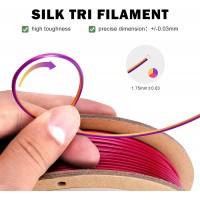 Набор из 4 катушек 0.25 кг пластика PLA Silk Tri Color 1,75 мм (Eryone) разных цветов - Тип 4