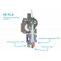 Пластик для 3D принтера U3 HP PLA SEA WAVE 1,75 мм 1 кг (U3PRINT) бирюзовый