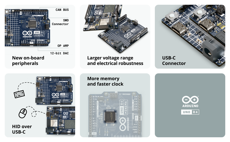 Arduino UNO R4 Minima - возможности