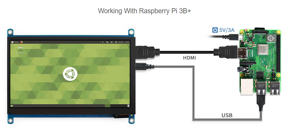 Дисплей 7'' IPS 1024x600 HDMI Waveshare работа с Raspberry Pi3B+