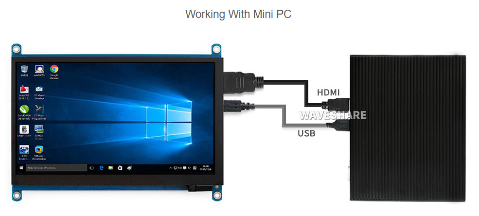 Дисплей 7'' IPS 1024x600 HDMI Waveshare работа с Мини ПК