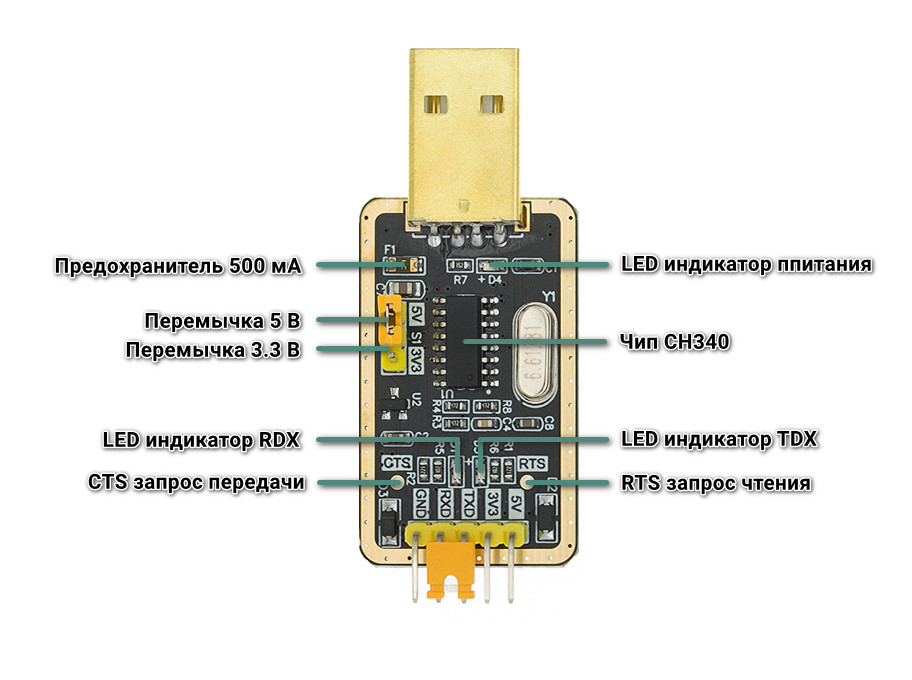 Распиновка подключение Конвертер CH340G USB в TTL (RS232) CH340 адаптер USB/UART + CTS, RTS