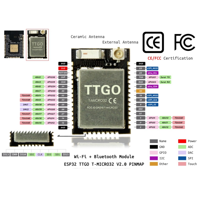 Распиновка TTGO Micro-32 V2.0