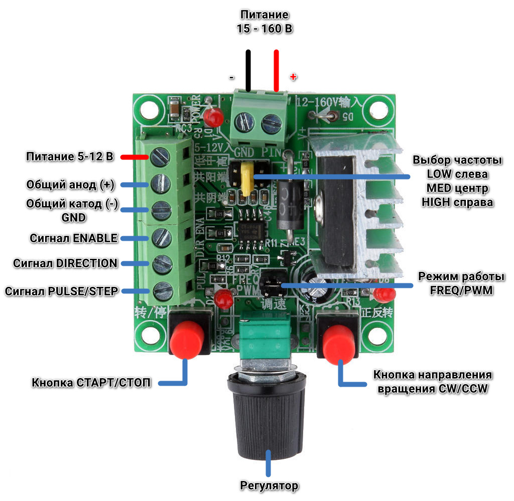 Модуль генератора сигналов ШИМ/ИМПУЛЬС для ручного управления шаговым мотором распиновка