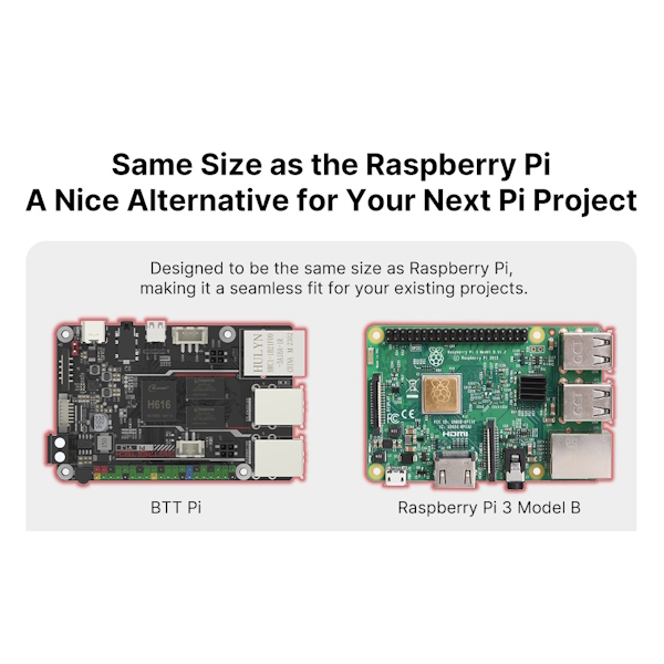 BigTreeTech Pi v1.2 - Тот же размер, что и у Raspberry Pi