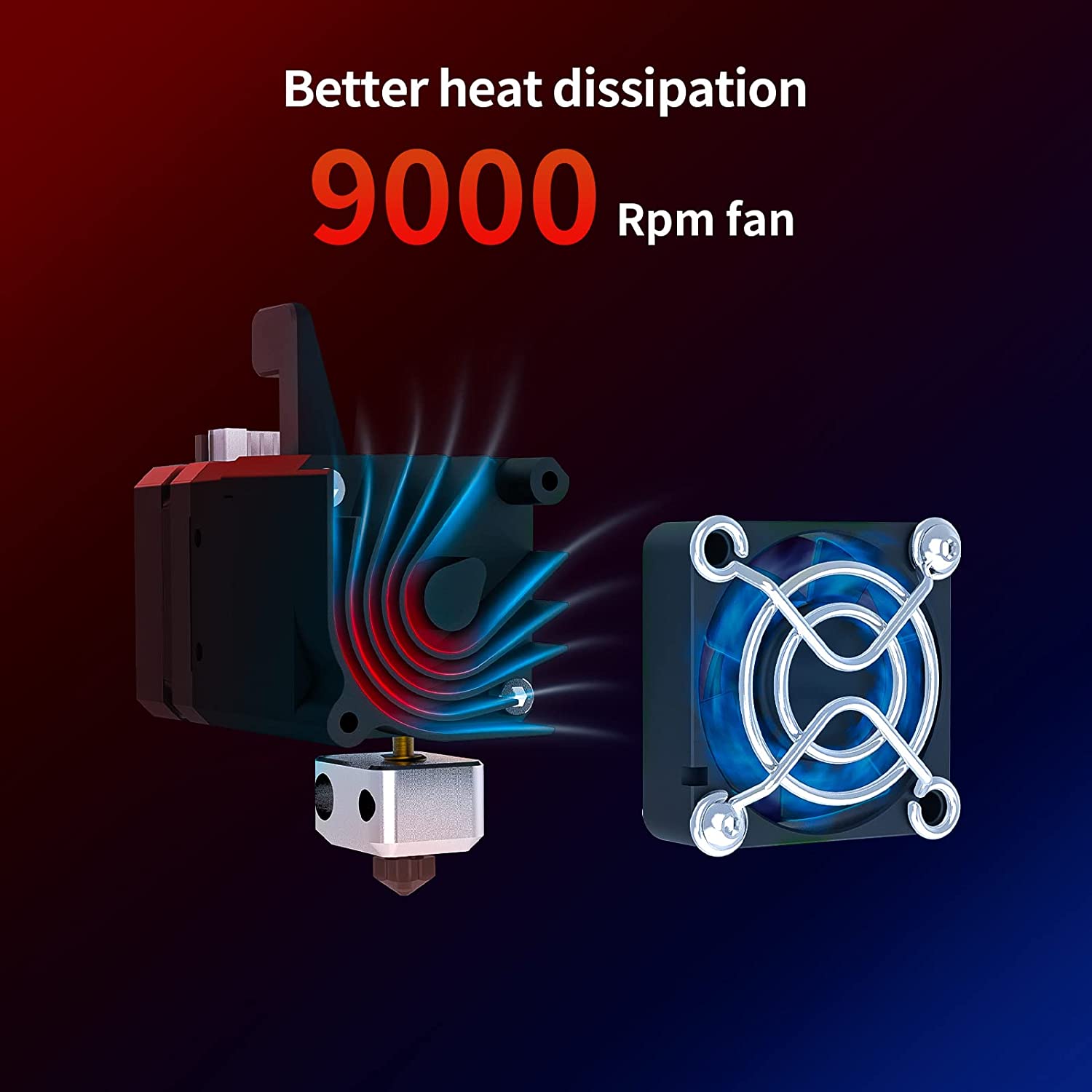 BIQU H2 500 - вентилятор обдува