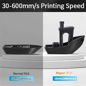 PLA Hyper Speed 1,75 мм 1 кг (Eryone) - Высокоскоростная печать