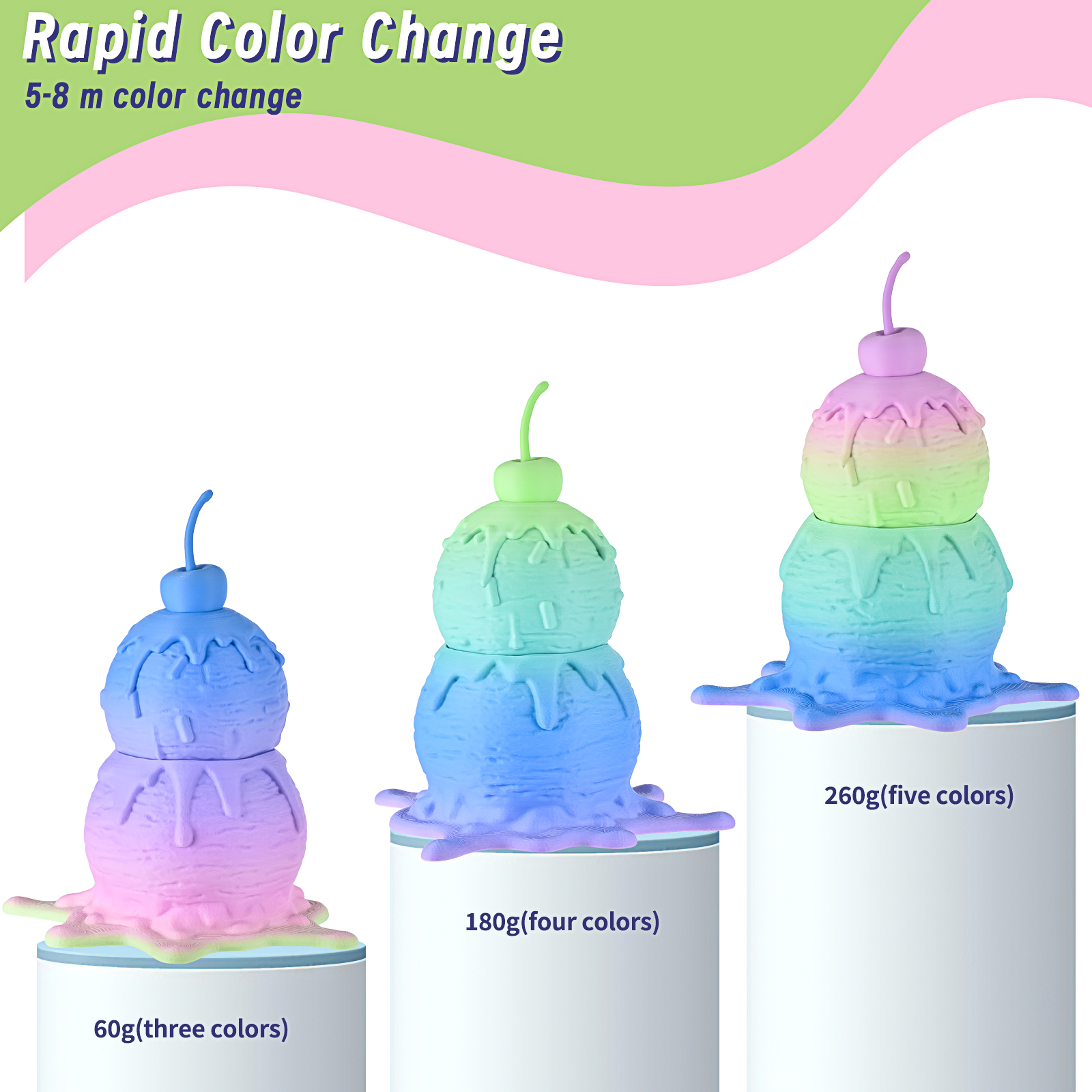 PLA Matte Rainbow Watercolor 1,75 мм 1 кг (Eryone) Разноцветный - смена цвета