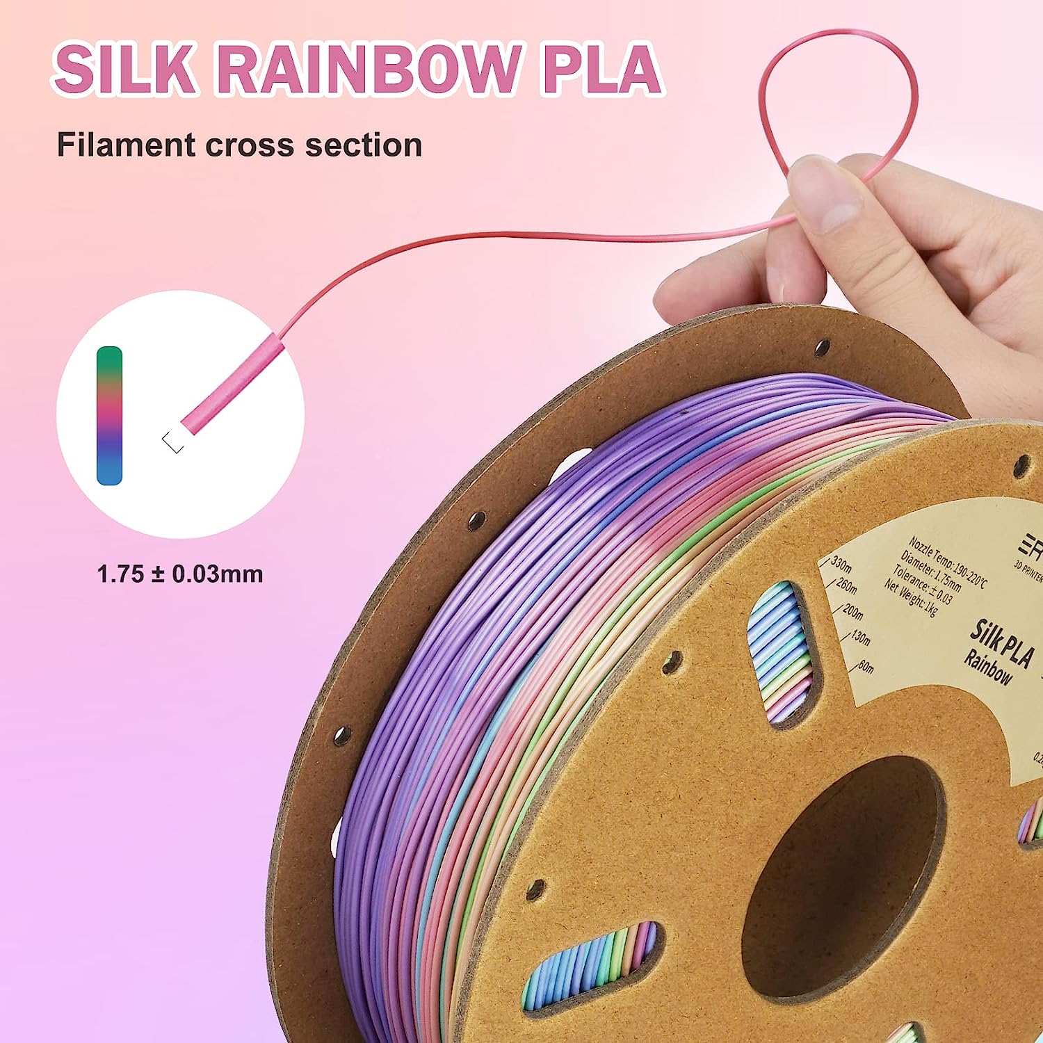 Candy Rainbow Eryone минимальные отклонения диаметра