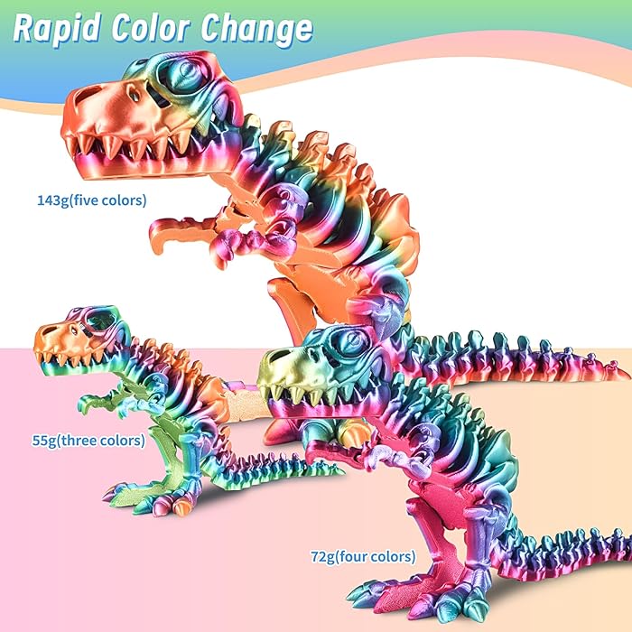 PLA Silk Rainbow Palette 1,75 мм 1 кг (Eryone) Разноцветный - смена цвета