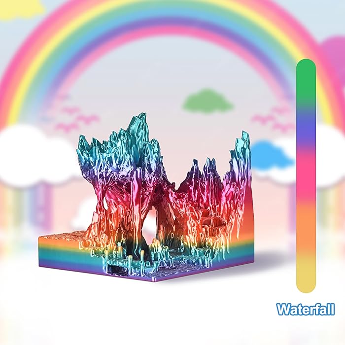 PLA Silk Rainbow Waterfall 1,75 мм 1 кг (Eryone) Разноцветный - оттенки